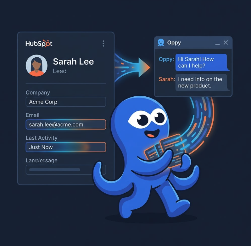 Oppy HubSpot CRM sync